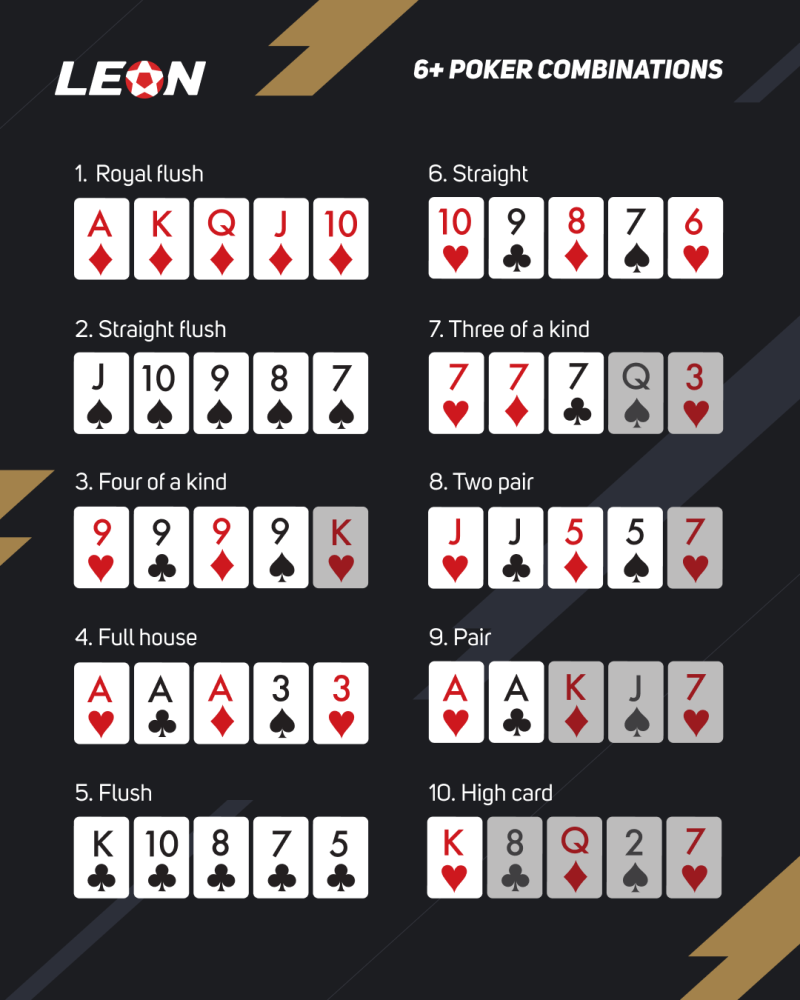 holden combinations, poker 6+ combinations 