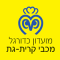 Maccabi Kiryat Gat