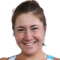 Fetecau, Irina
