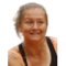 Iryna Shymanovich