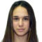 Todoni, Anca
